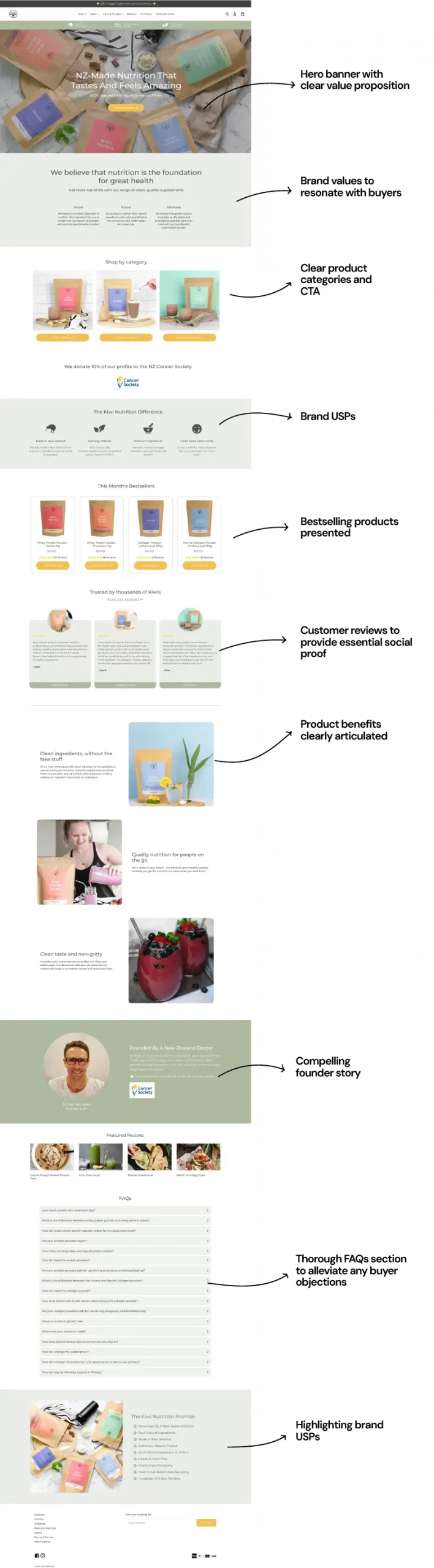 Pique Marketing - Landing Page Design